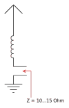 Eingangsimpedanz KW-Mobilantenne