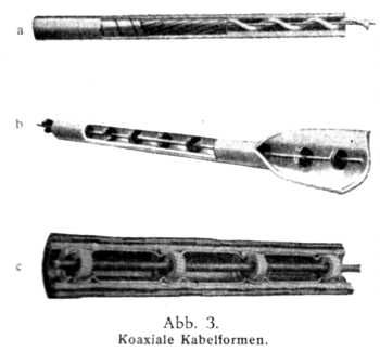 frühe Koaxkabel (aus [3])