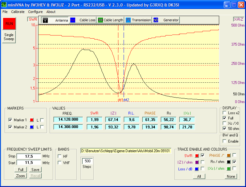 Fußpunktmessung ATOM 20