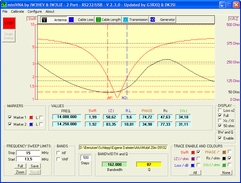 Fußpunktmessung ATOM 20