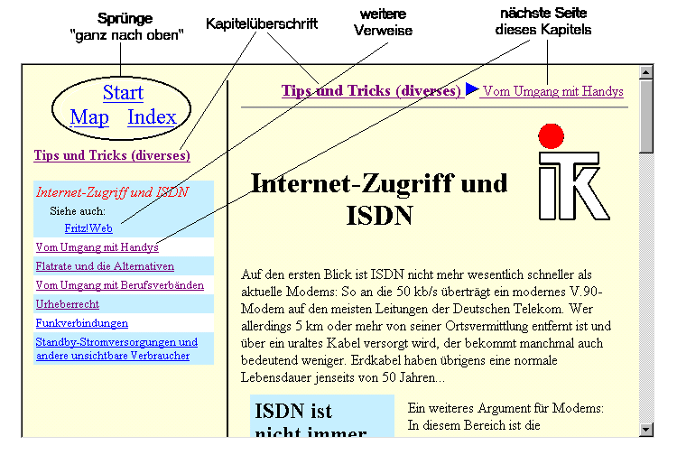 Navigationsleiste