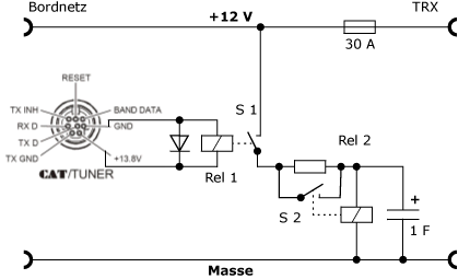 Schaltdiagramm Kurzwellen-Stromversorgung