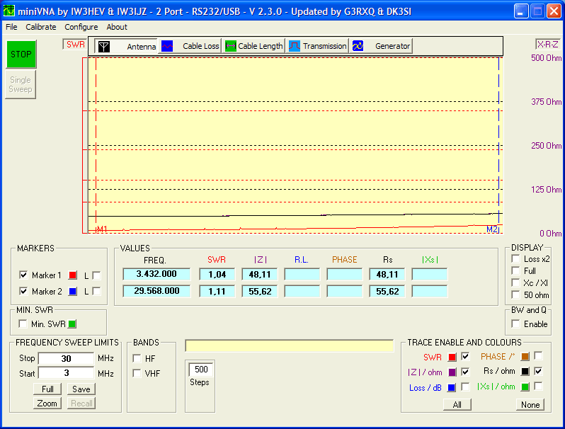 Frequenzgang des Baluns oben