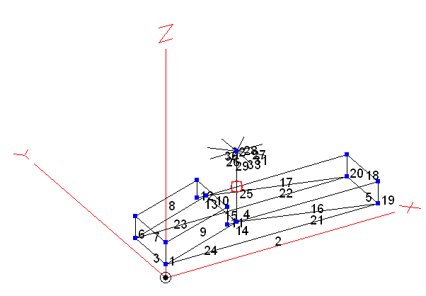 EZNEC-Modell der 160m-Mobilstation von W8JI